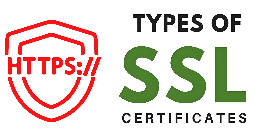 国内站使用阿里云ECS  自动更新Let’s Encrypt 免费证书请求失败(图)